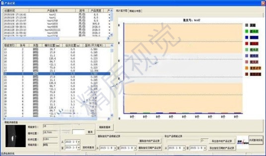 管材、棒材表面缺陷檢測設備